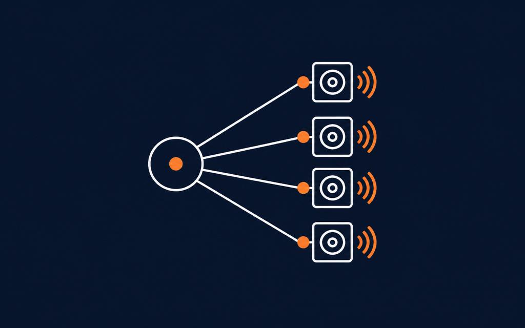 ADS Multi-Channel System
